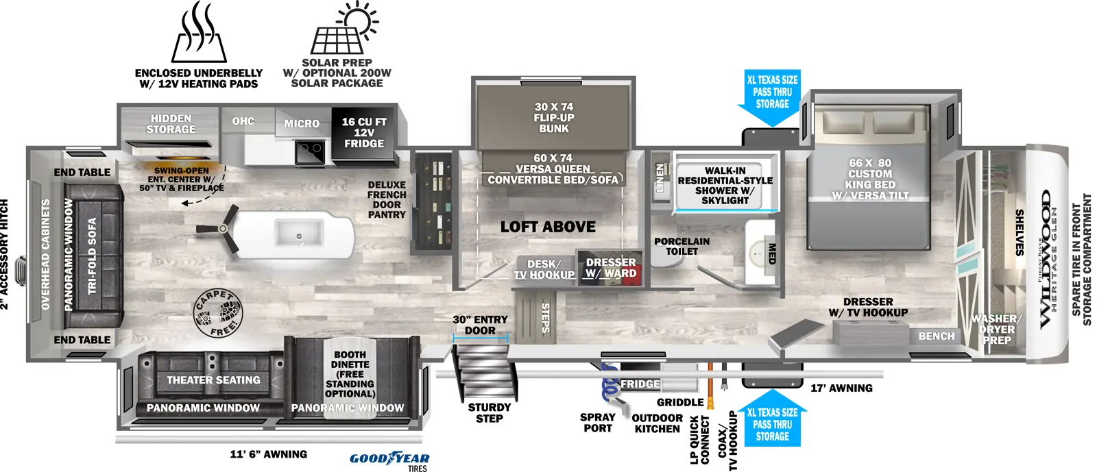 Heritage Glen Fifth Wheels 369BL Floorplan